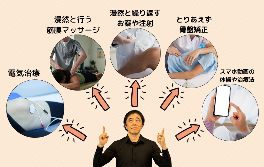 慢性的な膝痛の原因 (6)